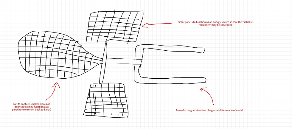 Image of Arman Rob's design 